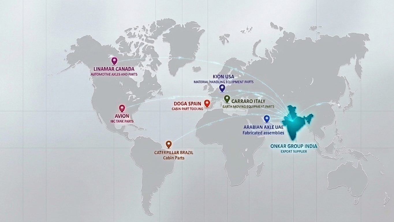 Onkar Group Global Footprint